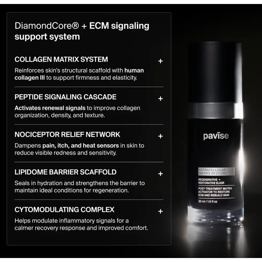 Extracellular Matrix Restore